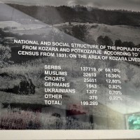 Fig. 18. Tabellone della mostra sui genocidi subiti dal popolo serbo integrato nella mostra socialista