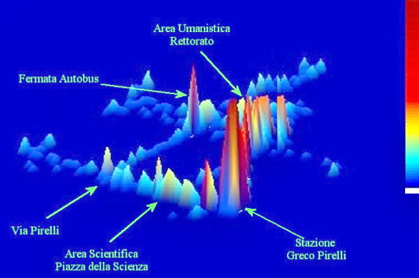 Figura 20. Flussi registrati nella fascia oraria dalle 15:00 alle 17:00.