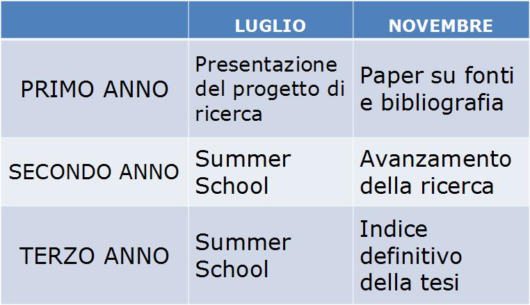 figures/2010/malatesta_introduzione/malatesta_introduzione_2010_08.jpg